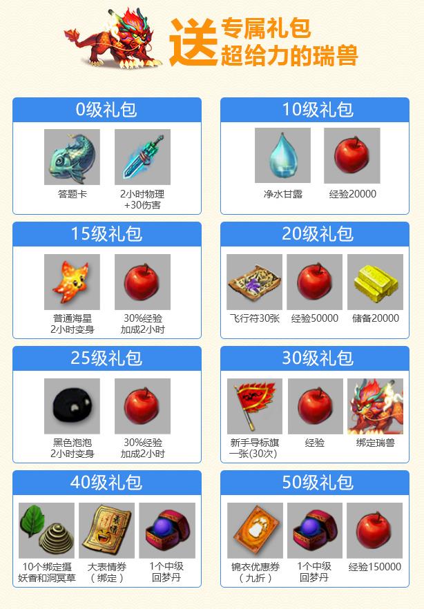 梦幻西游新服【机巧乾坤】 瑞兽礼包