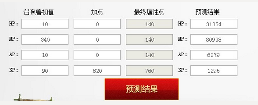 大话西游2免费版关于金不换全分析