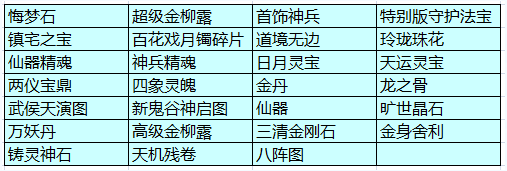新大话西游3