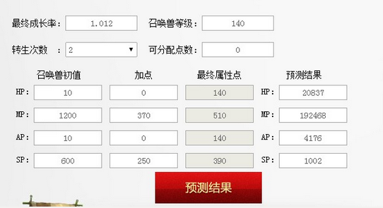 大话西游2免费版关于金不换全分析