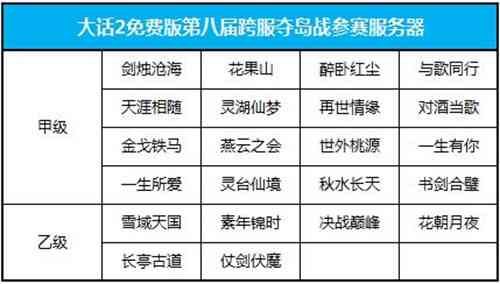 大话2免费版第八届“瀚海争雄·跨服夺岛战”参赛服务器名单