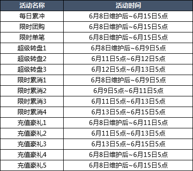 aee2399090e2428adf53621f4dbded3.png