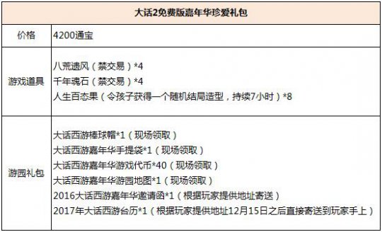 大话2免费版嘉年华珍爱礼包