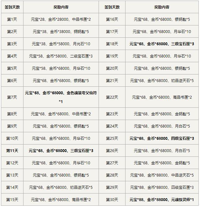 天下HD