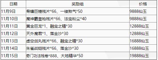 魔天记手游11月份新区开服公告
